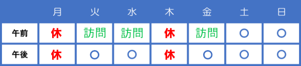 施術時間(月木休み)